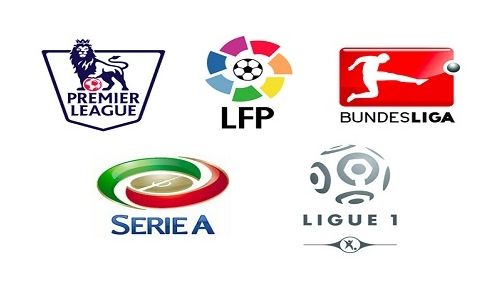 方向起着重 方向起着重