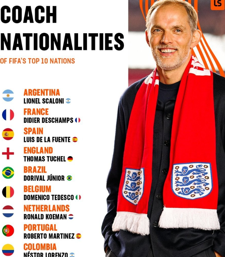 国外打球的 国外打球的